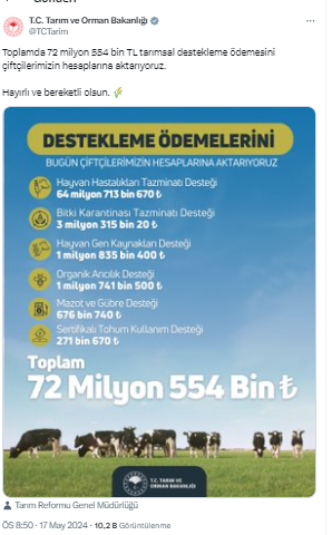Çiftçilere Tarımsal Destekleme Ödemesi Yapılacak