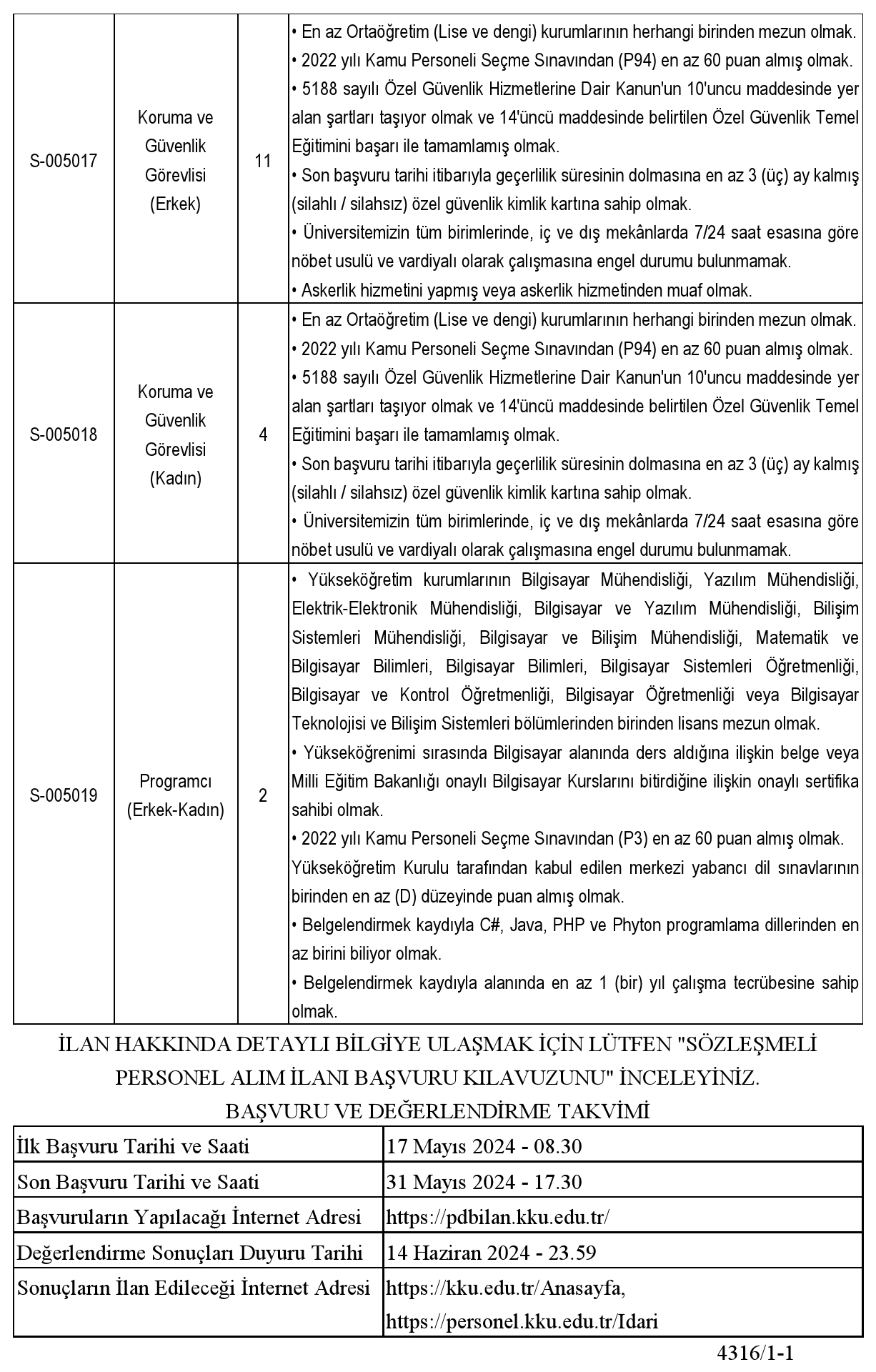 Kırıkkale Üniversitesi 121 sözleşmeli personel alacak