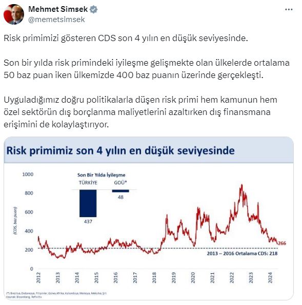 Ekonomide taşlar yerine oturuyor!