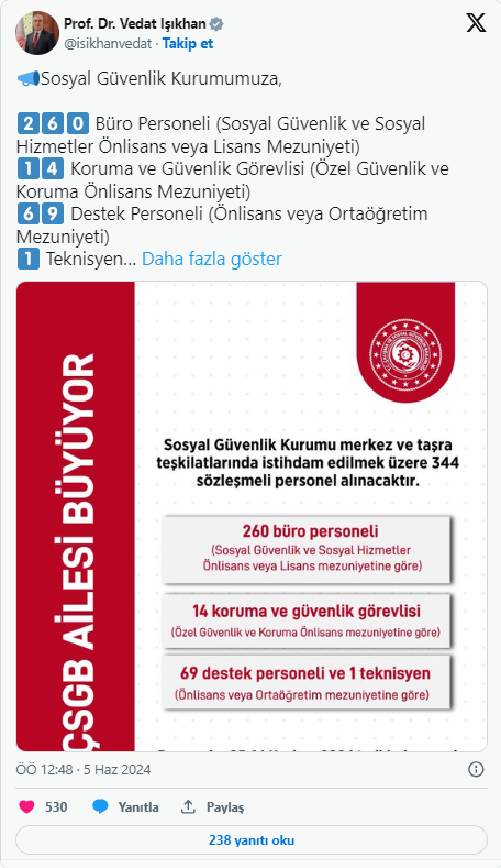 SGK 344 Sözleşmeli Personel Alacak