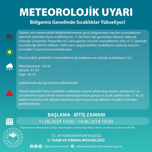 Afyonkarahisar Genelinde Sıcaklıklar Yükseliyor!