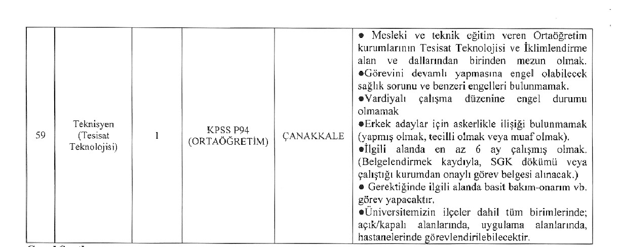 Çanakkale Onsekiz Mart Üniversitesi 189 Sözleşmeli Personel Alacak: Son başvuru tarihi ve detaylar haberimizde…