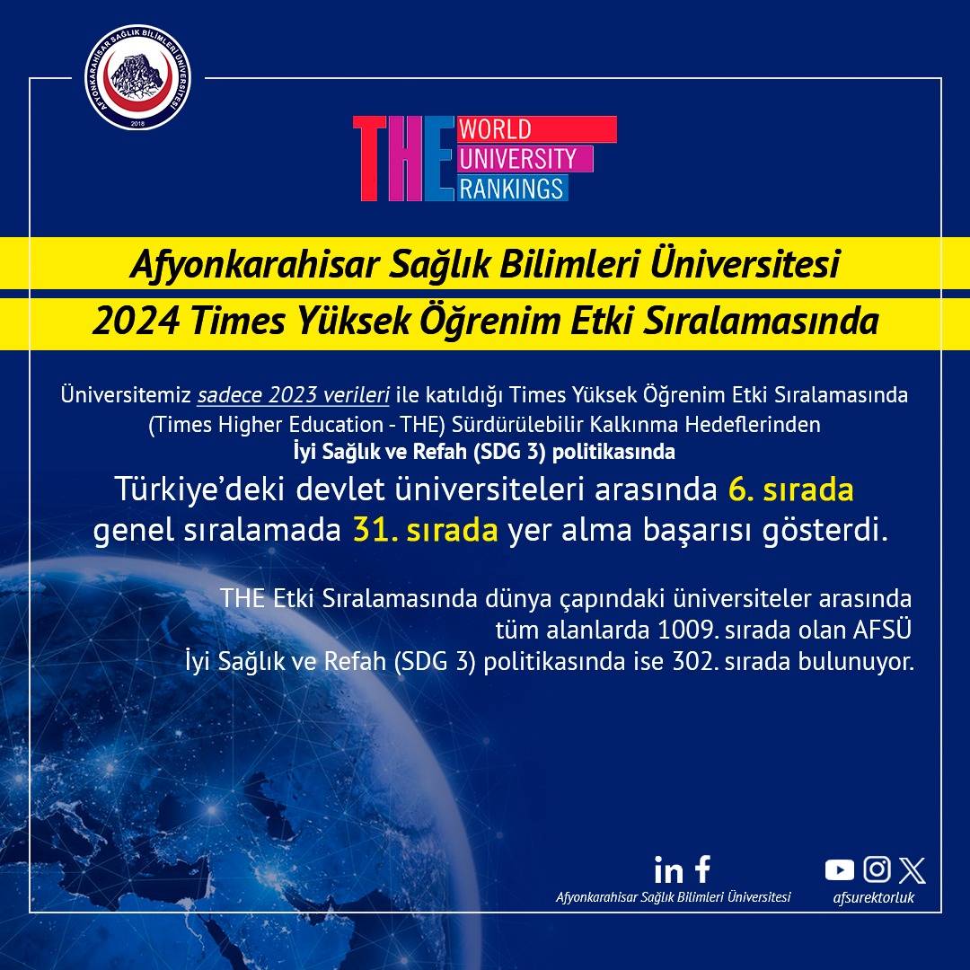 AFSÜ “Genel Sıralama” Kategorisinde 1. Oldu