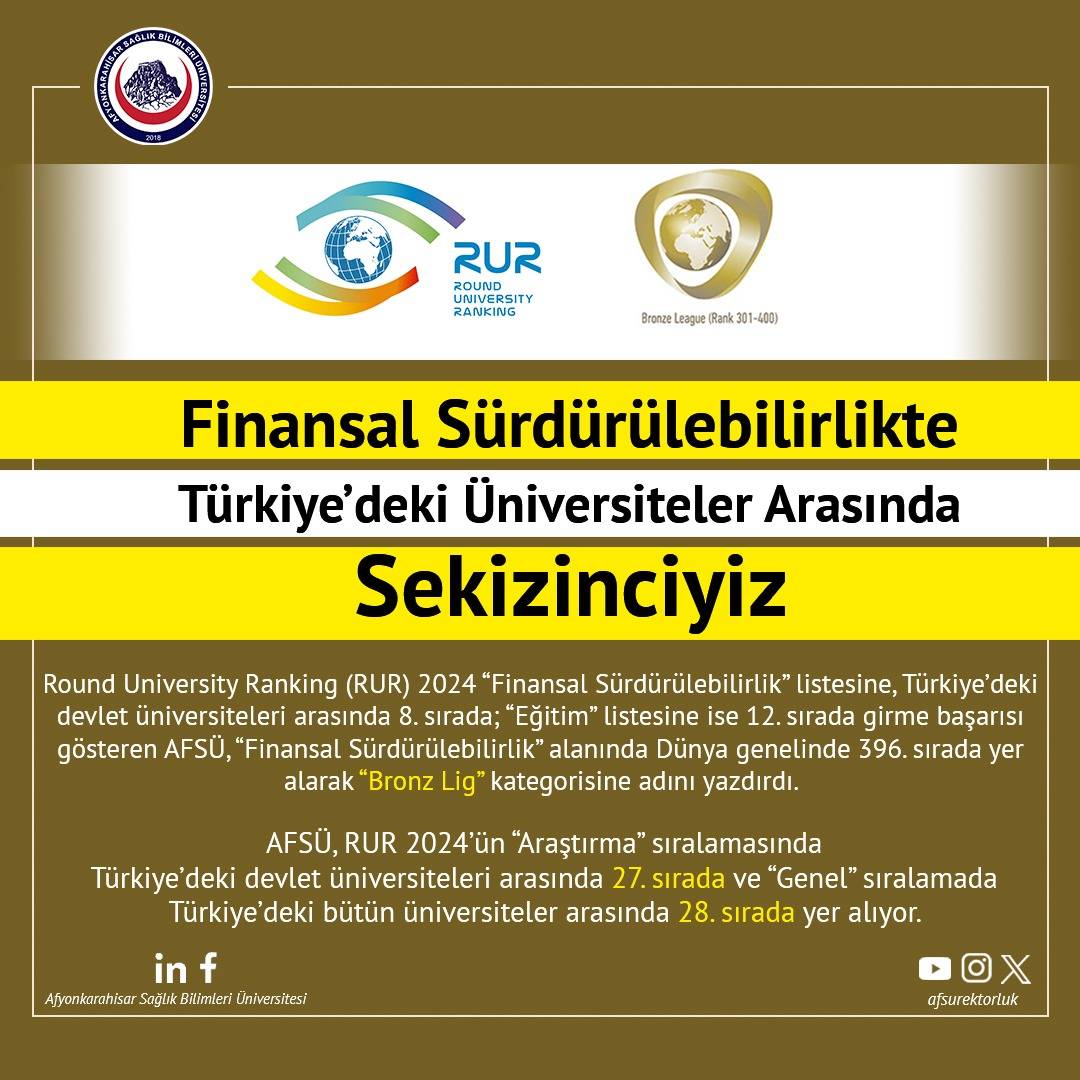 AFSÜ “Bronz Lig” Kategorisine Adını Yazdırdı