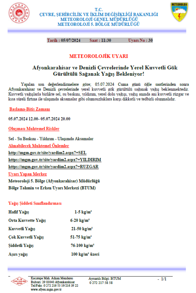 METEOROLOJİ UYARDI AFYON'A BUGÜN FIRTINA GELİYOR
