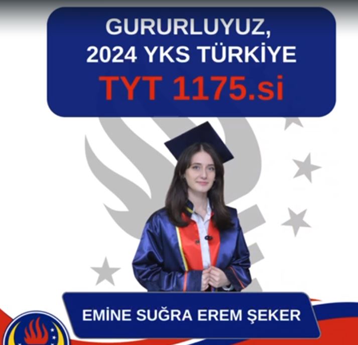 2024 YKS'de TED Afyon Koleji Öğrencileri büyük bir başarıya imza attı