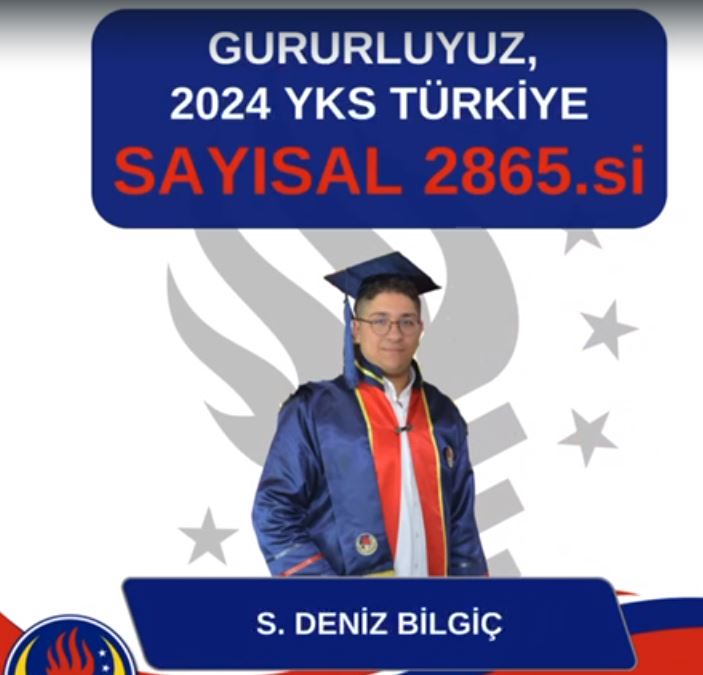 2024 YKS'de TED Afyon Koleji Öğrencileri büyük bir başarıya imza attı