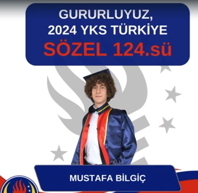 2024 YKS'de TED Afyon Koleji Öğrencileri büyük bir başarıya imza attı