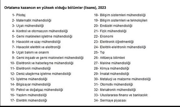 TUİK AÇIKLADI EN YÜKSEK MAAŞI ONLAR ALIYOR BU BÖLÜMÜ SEÇİN