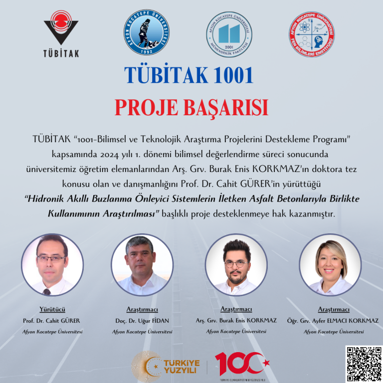 AKÜ BİLİM İNSANLARININ TÜBİTAK PROJE BAŞARISI