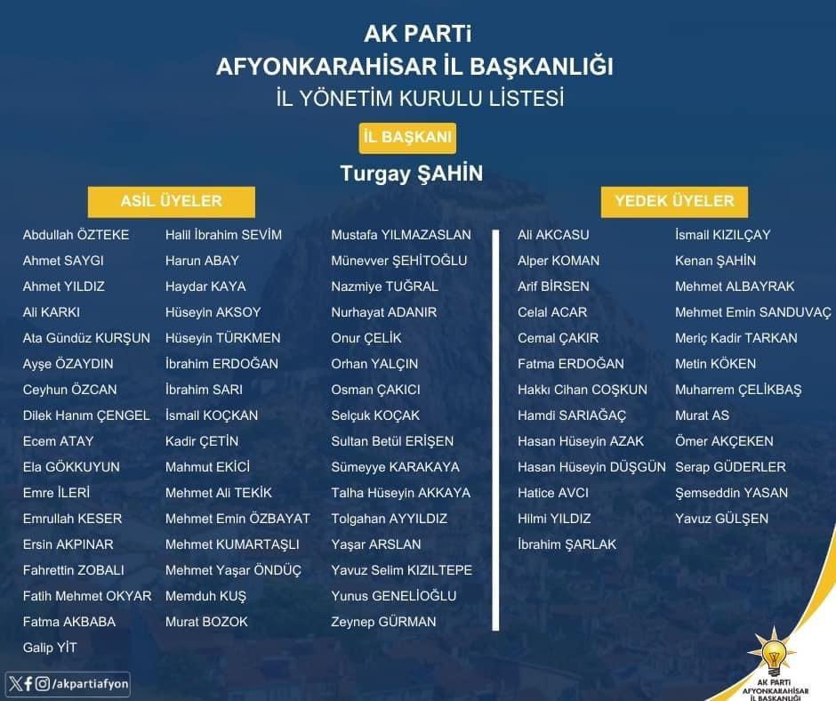 AK Parti Afyon İl Başkanlığı'nın Yönetim Kurulu Listesi belli oldu