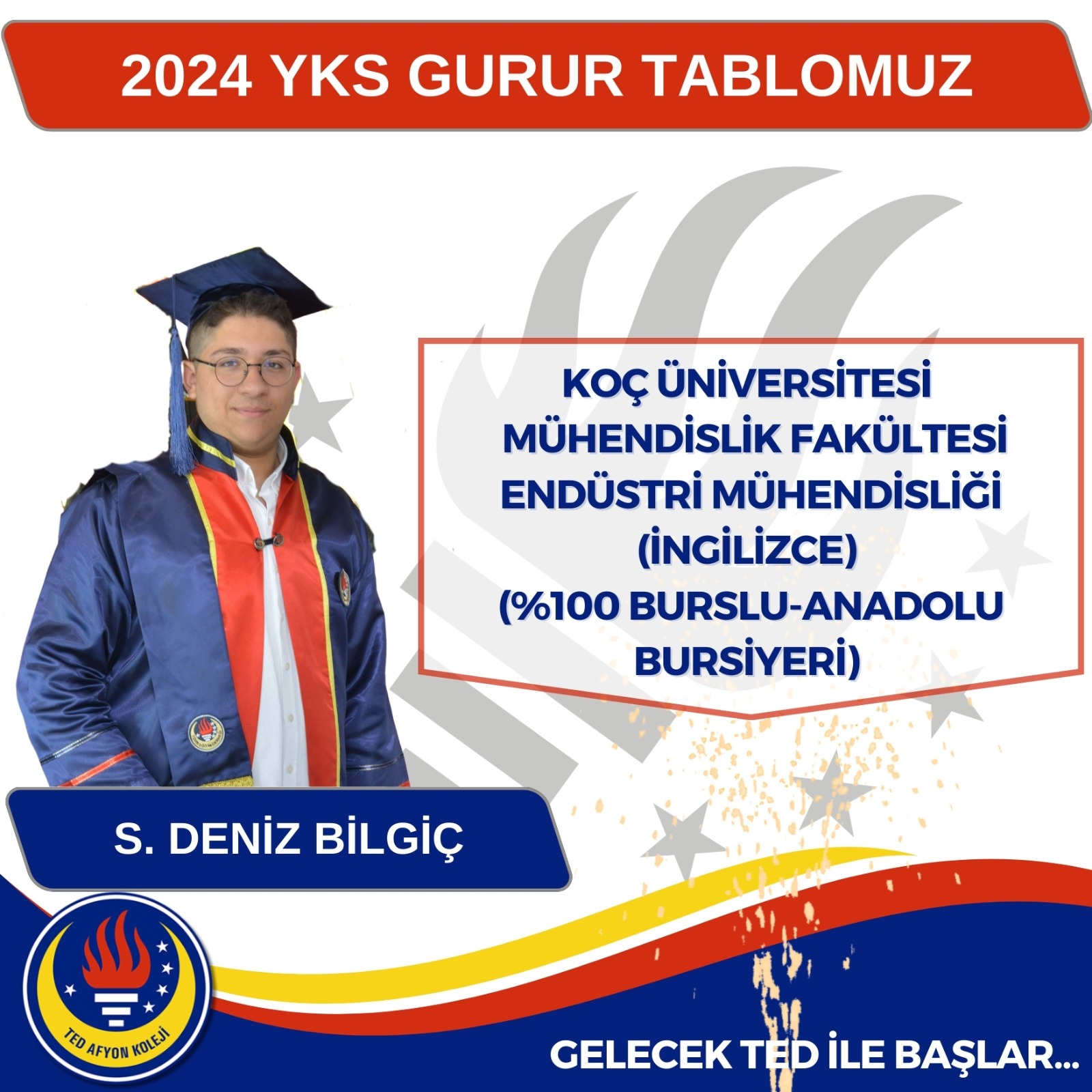 TED ÖĞRENCİSİ BİLGİÇ KOÇ ÜNİVERSİTESİ ENDÜSTRİ MÜHENDİSLİĞİNİ KAZANDI