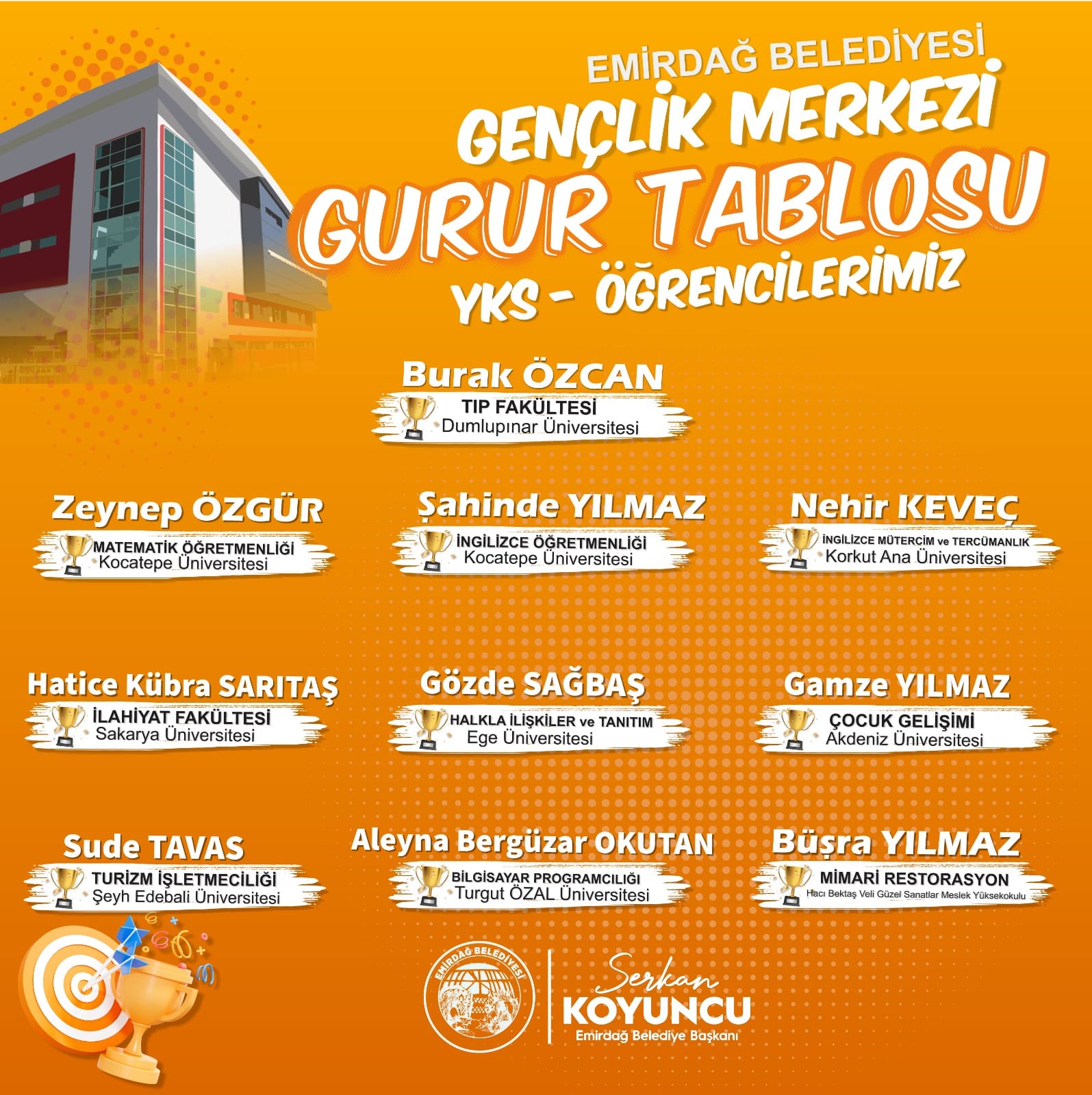 Emirdağ Belediyesi Eğitim Merkezi'nden LGS ve YKS’de Büyük Başarı