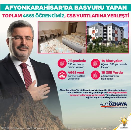 Özkaya: "4665 Öğrencimiz GSB Yurtlarına Yerleştirildi"