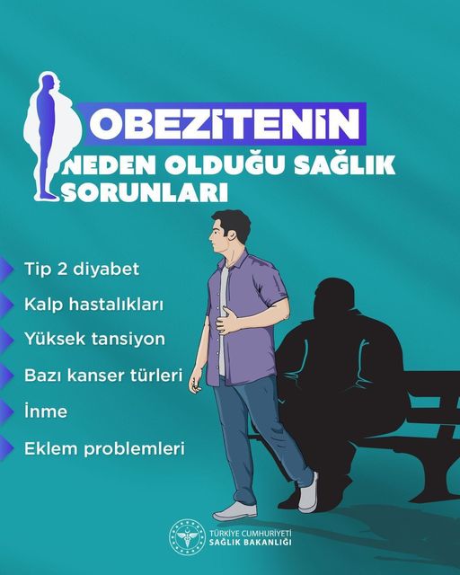 AFYONKARAHİSAR SAĞLIK MÜDÜRLÜĞÜ’NDEN OBEZİTE UYARISI