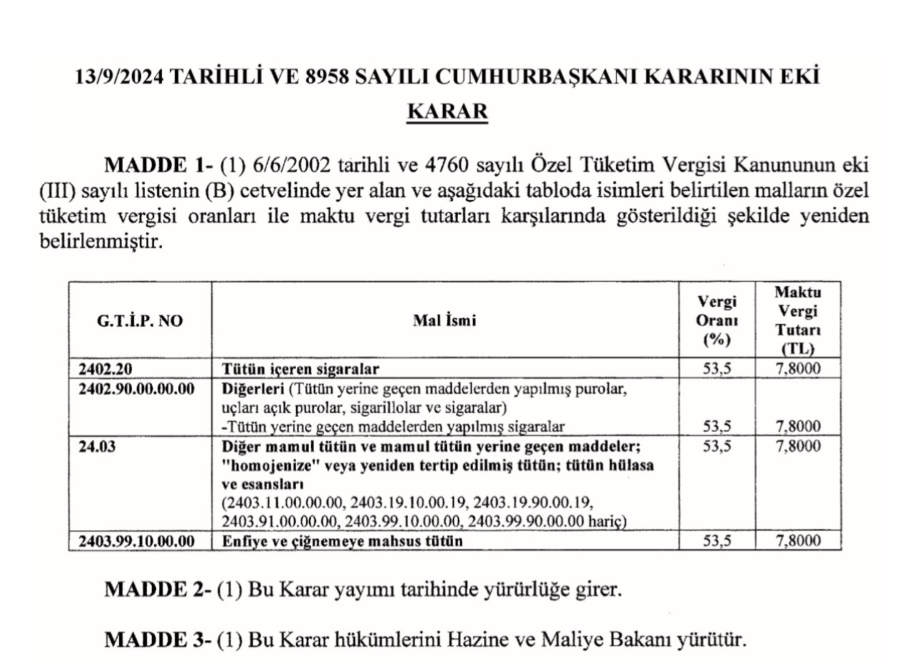 14 Eylül 2024 Tarihli Resmi Gazete'de İki Önemli Düzenleme Yayımlandı