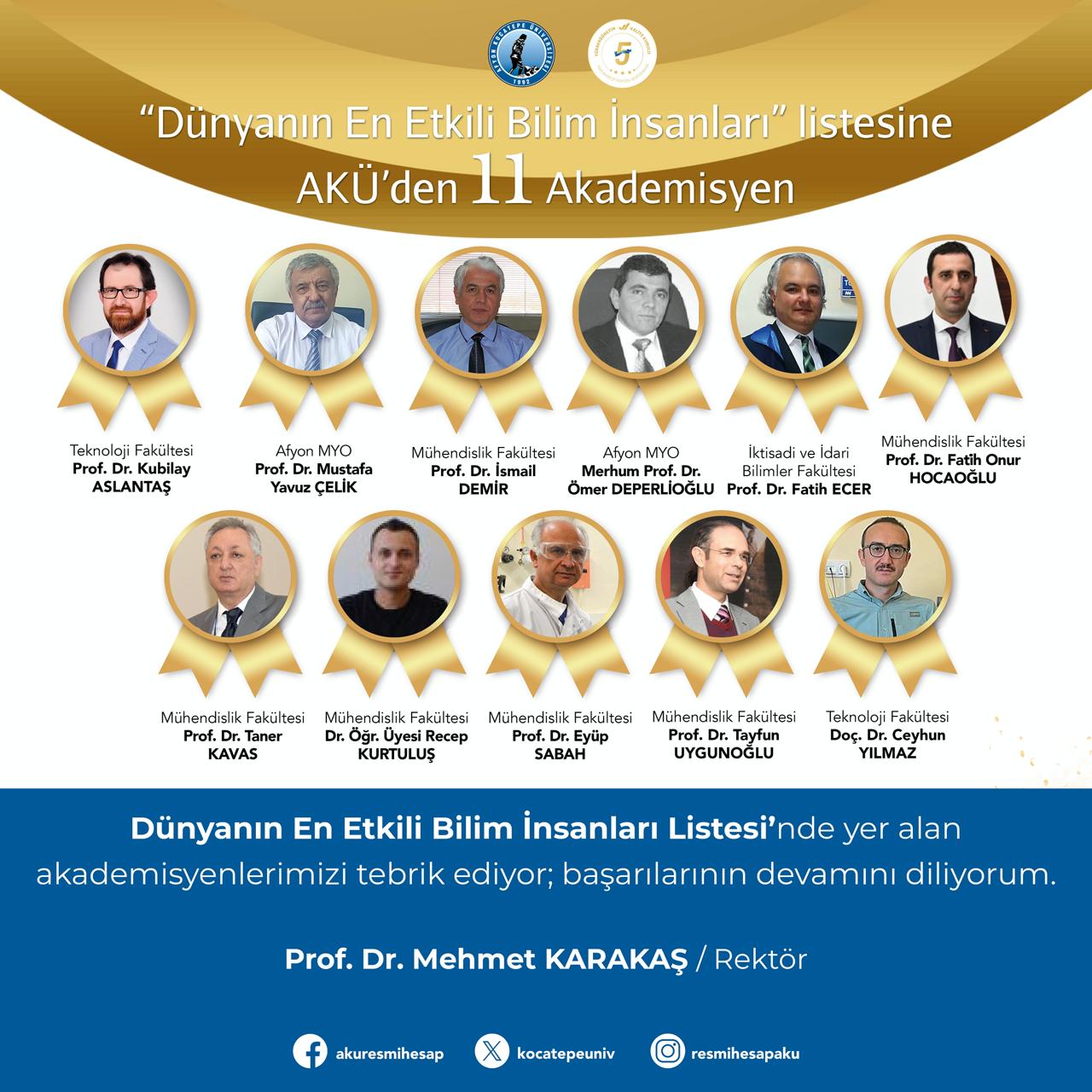 AKÜ’den Bir Başarı Daha “Dünyanın En Etkili Bilim İnsanları” Listesinde