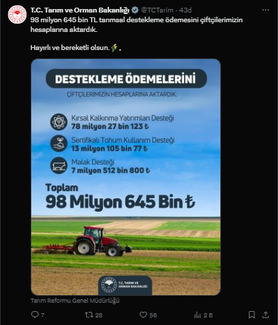 DESTEKLEME ÖDEMELERİ ÇİFTÇİLERİN HESAPLARINA AKTARILDI