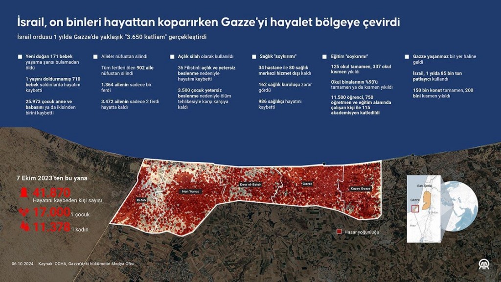 YURDUNUSEVEN: "KATİL İSRAİL MUTLAKA HESAP VERECEKTİR"