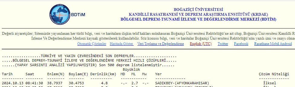 Afyonkarahisar 08.41'de 2.7 İle Bir Kez Daha Sallandı!