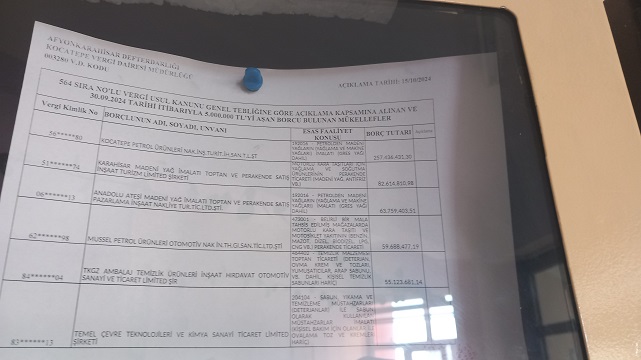AFYON'UN ''VERGİ YÜZSÜZLERİ' AÇIKLANDI BAKAN ŞİMŞEK SİNYALİNİ VERMİŞTİ