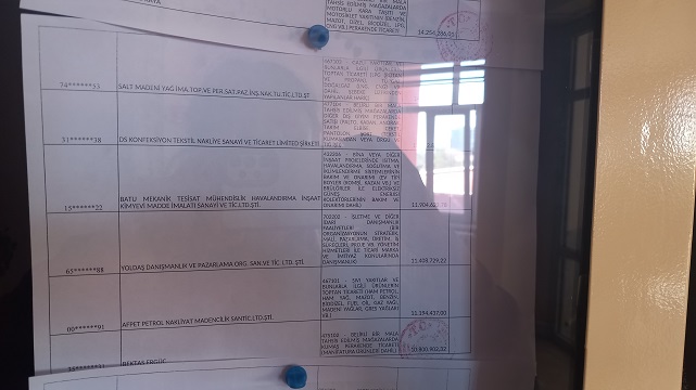 AFYON'UN ''VERGİ YÜZSÜZLERİ' AÇIKLANDI BAKAN ŞİMŞEK SİNYALİNİ VERMİŞTİ
