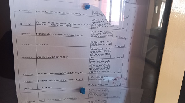 AFYON'UN ''VERGİ YÜZSÜZLERİ' AÇIKLANDI BAKAN ŞİMŞEK SİNYALİNİ VERMİŞTİ