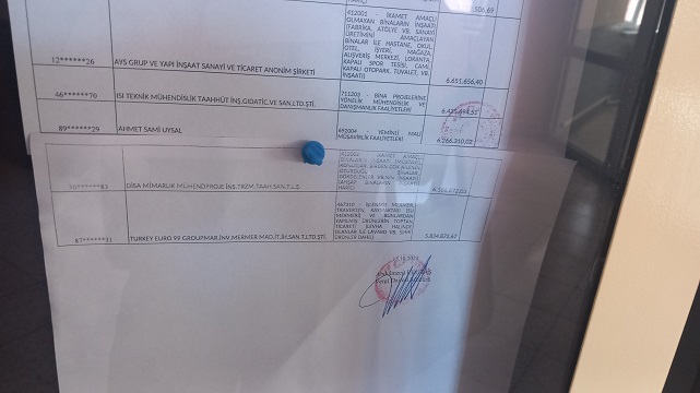 AFYON'UN ''VERGİ YÜZSÜZLERİ' AÇIKLANDI BAKAN ŞİMŞEK SİNYALİNİ VERMİŞTİ