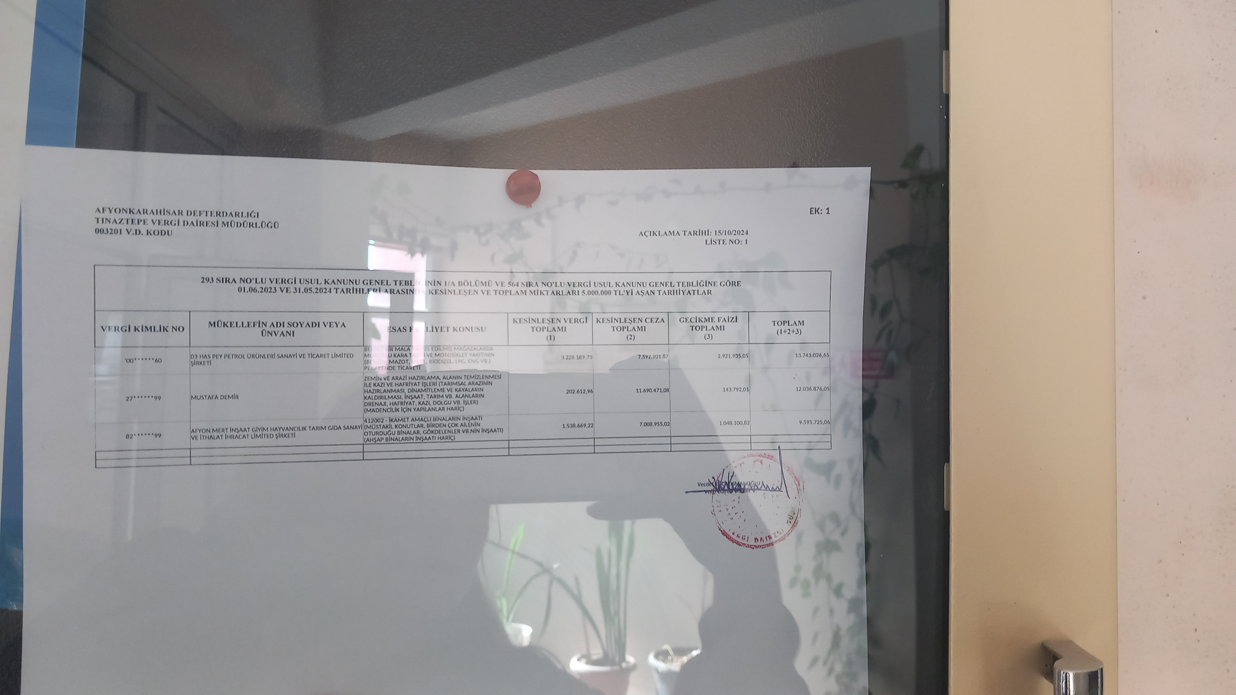 AFYON'UN ''VERGİ YÜZSÜZLERİ' AÇIKLANDI BAKAN ŞİMŞEK SİNYALİNİ VERMİŞTİ