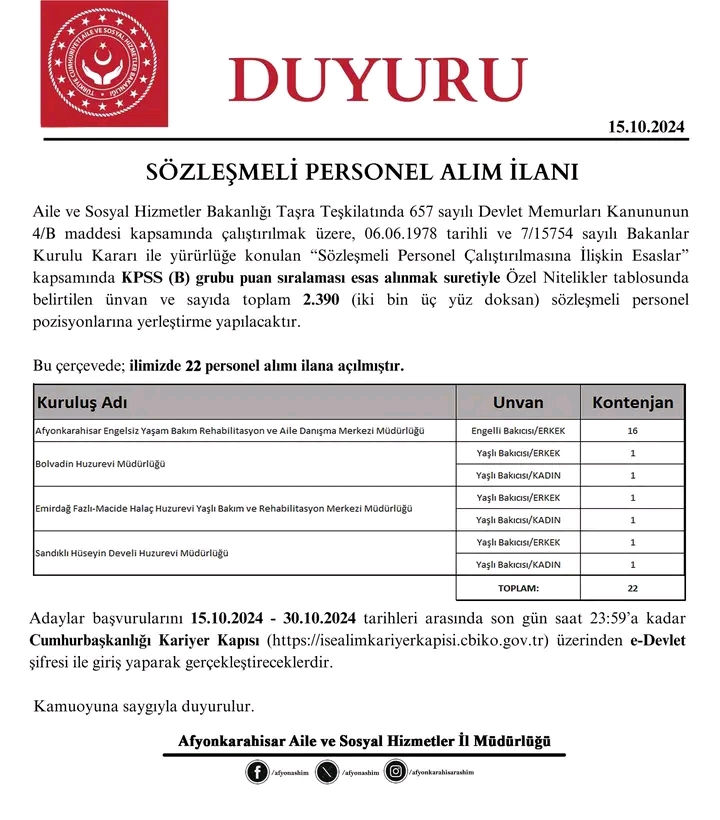 Afyon’da Aile ve Sosyal Hizmetler Müdürlüğü Personel Alacak İşte Detaylar