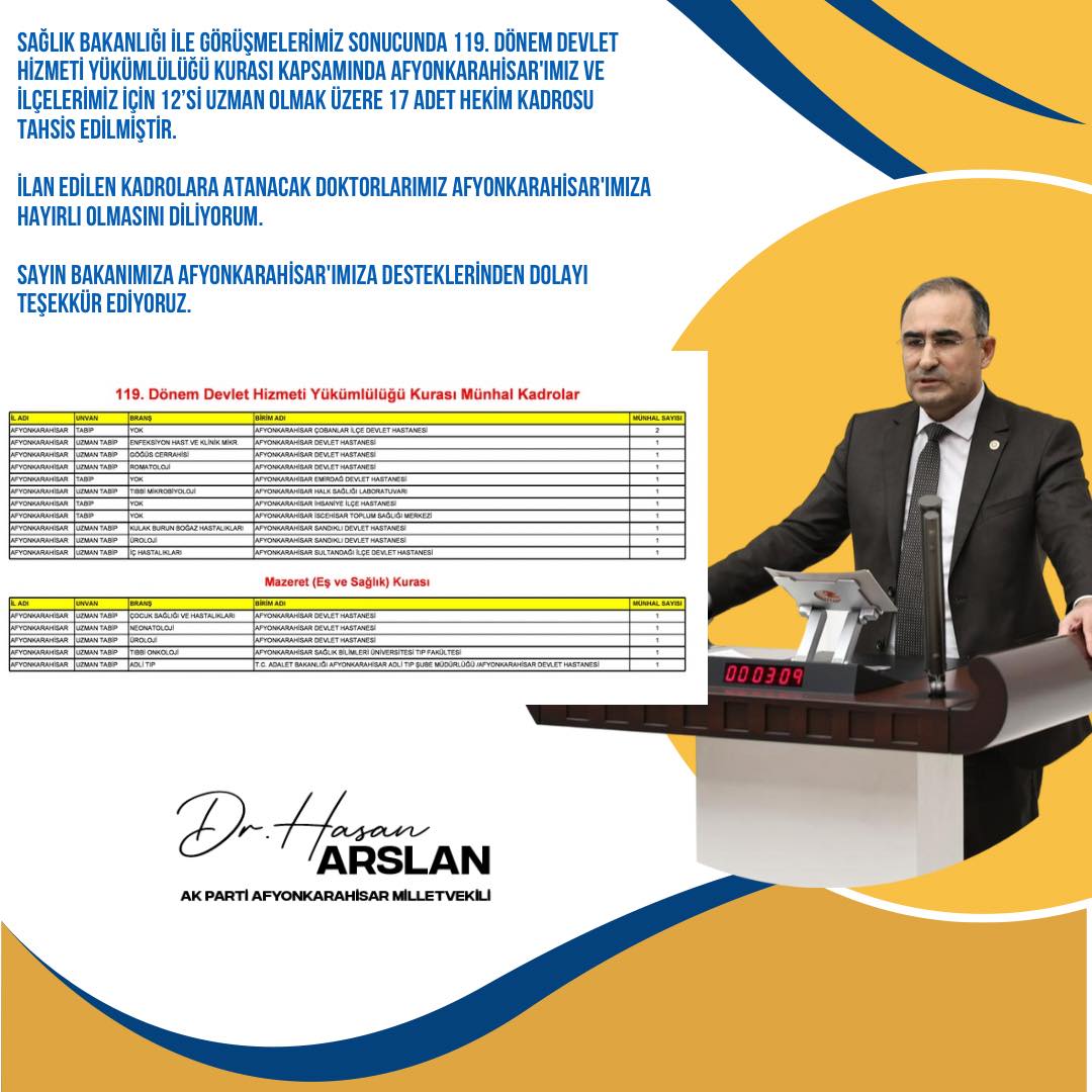 AFYONKARAHİSAR VE İLÇELERİNE 17 HEKİM ATANACAK