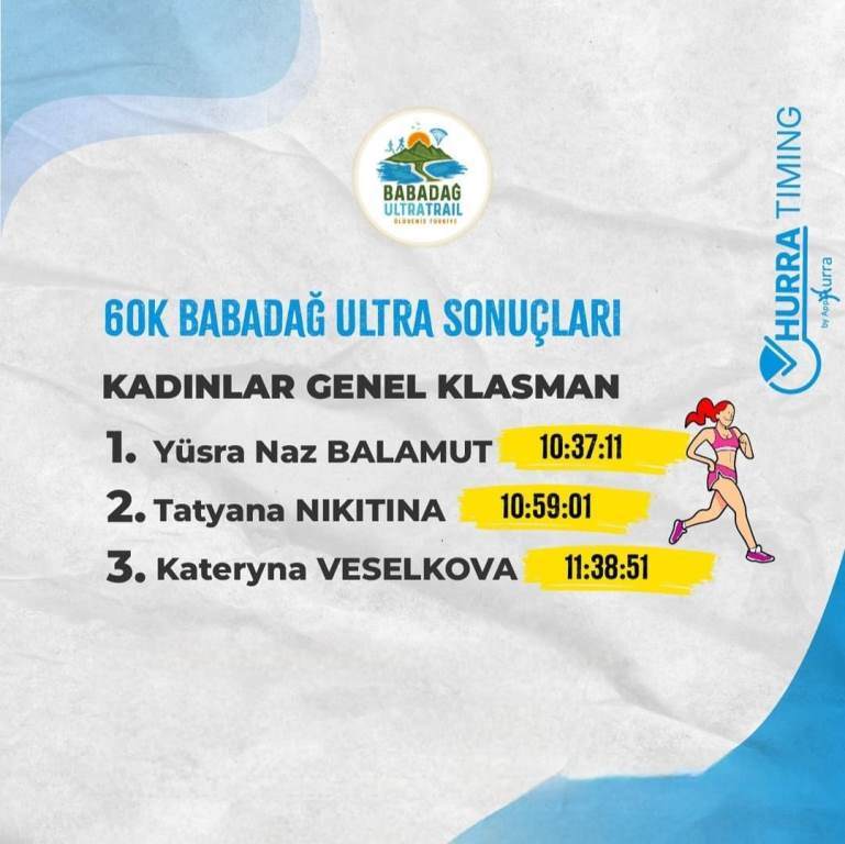 AFYONKARAHİSAR'LI KOŞUCU YÜSRA NAZ BALAMUT ŞAMPİYON OLDU