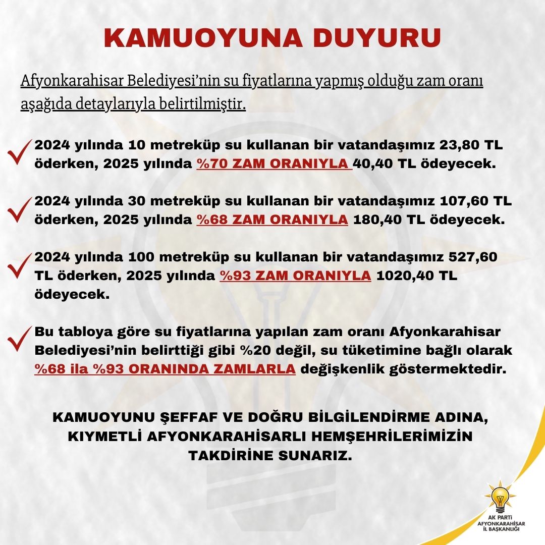 AK PARTİ İL BAŞKANLIĞI: “YAPILAN ZAM %20’LİK RAKAMDAN ÇOK DAHA FAZLA OLCAK”
