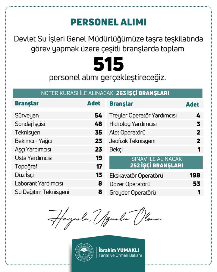 DSİ'ye 515 İşçi Alınacak