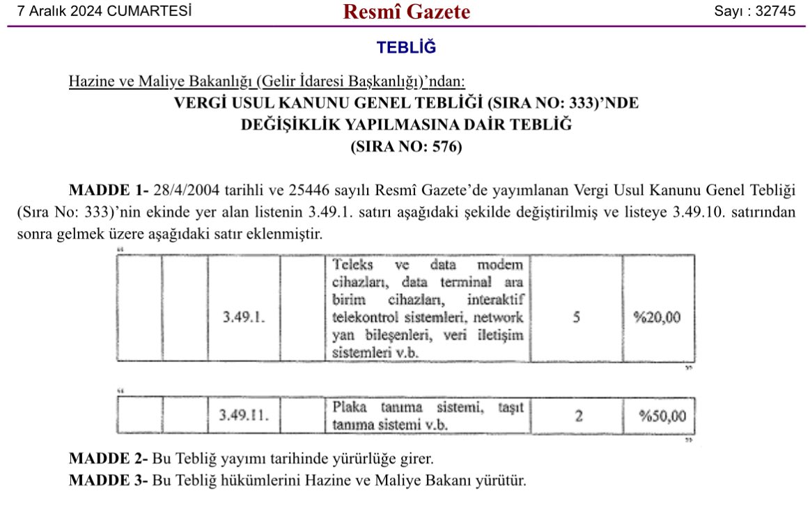 7 Aralık 2024 Tarihli Resmî Gazete’de Yayımlananlar