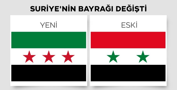 Suriye bayrağı değişti: Yeni bayrağın anlamı ne?