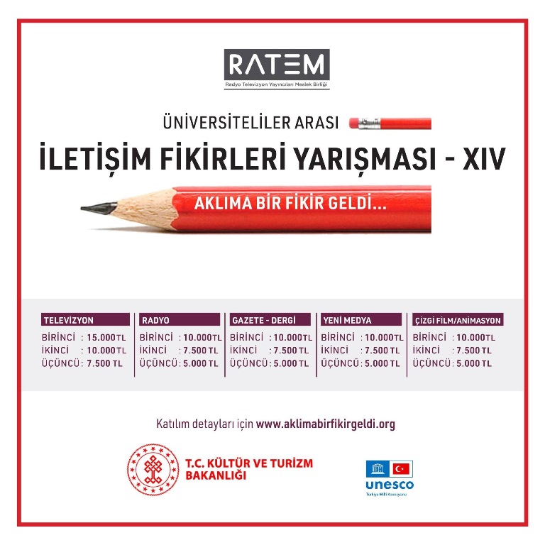 AKÜ SİNEMA VE TV BÖLÜMÜ ÖĞRENCİLERİNDEN "BİRİNCİLİK ÖDÜLÜ"