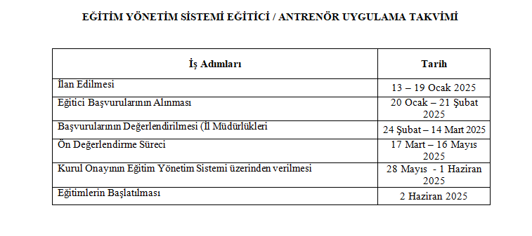 Afyonkarahisar'da Eğitim Görevlisi Başvuruları Başlıyor
