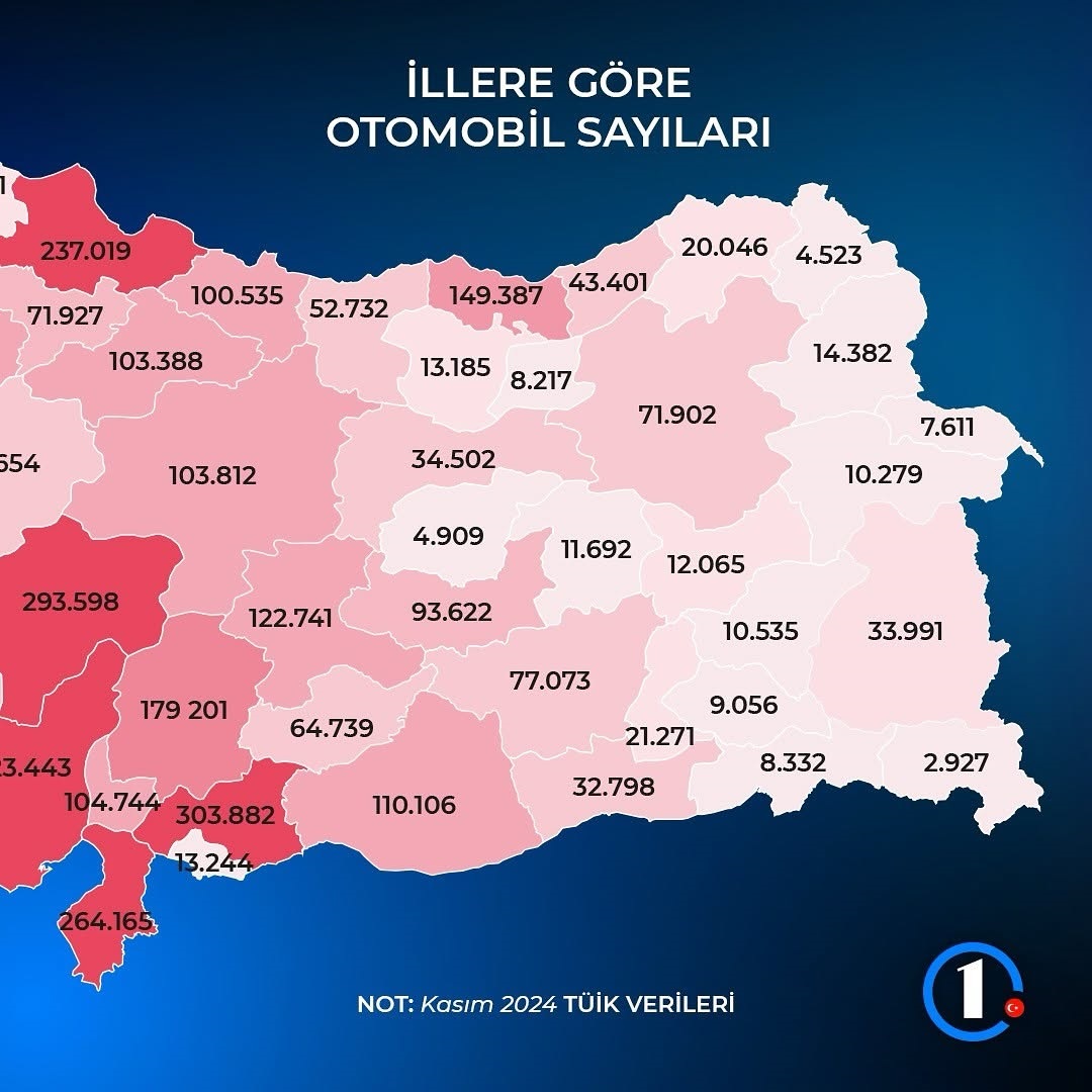 AFYON’DA HER 7 KİŞİYE 1 OTOMOBİL DÜŞÜYOR