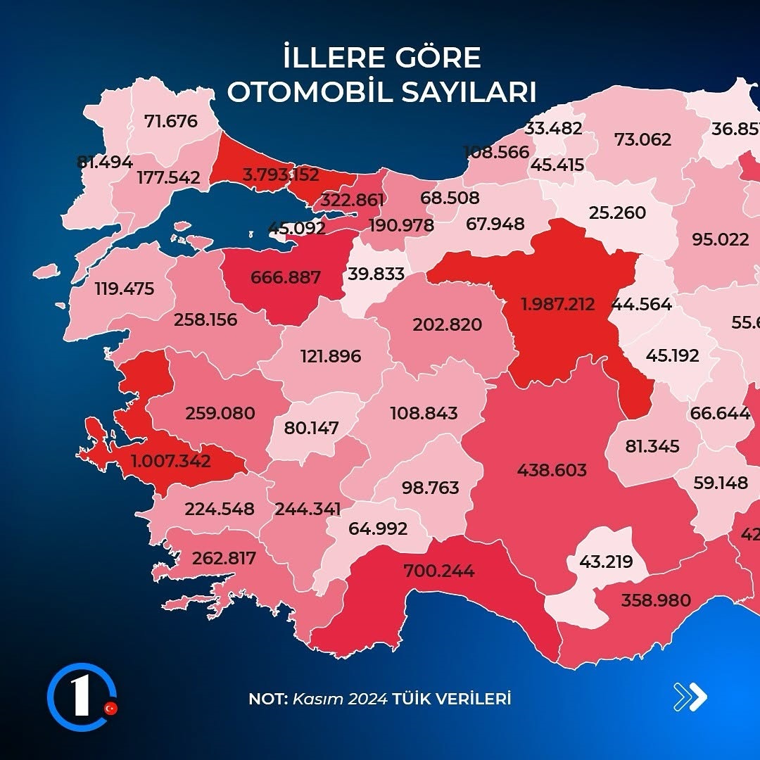 AFYON’DA HER 7 KİŞİYE 1 OTOMOBİL DÜŞÜYOR