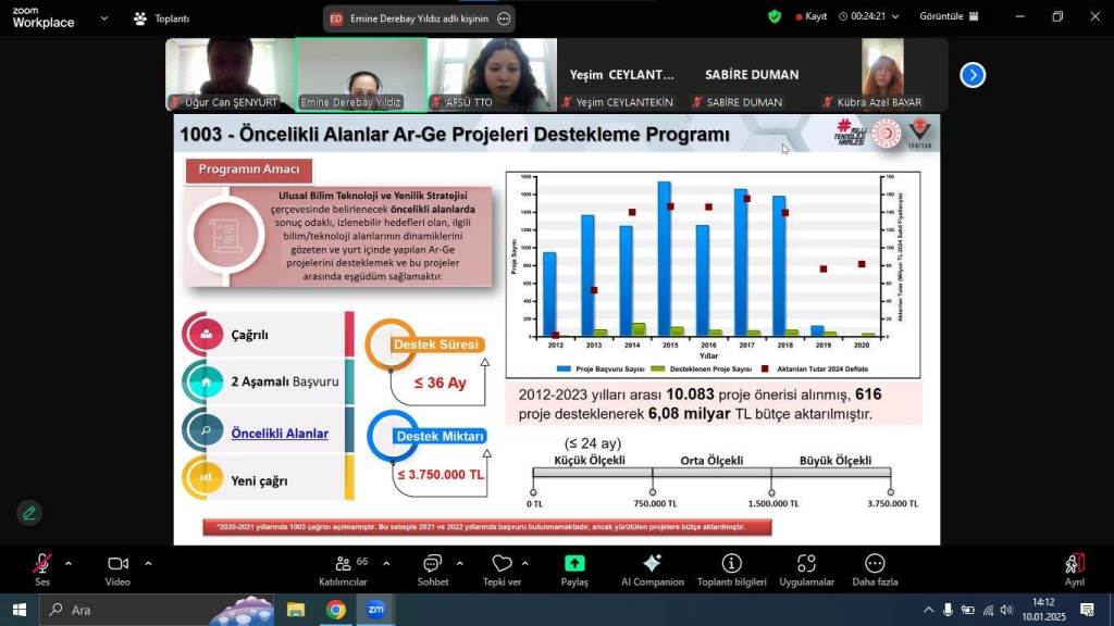 TÜBİTAK ARAŞTIRMA DESTEK PROGRAMLARI SEMİNERİ GERÇEKLEŞTİ