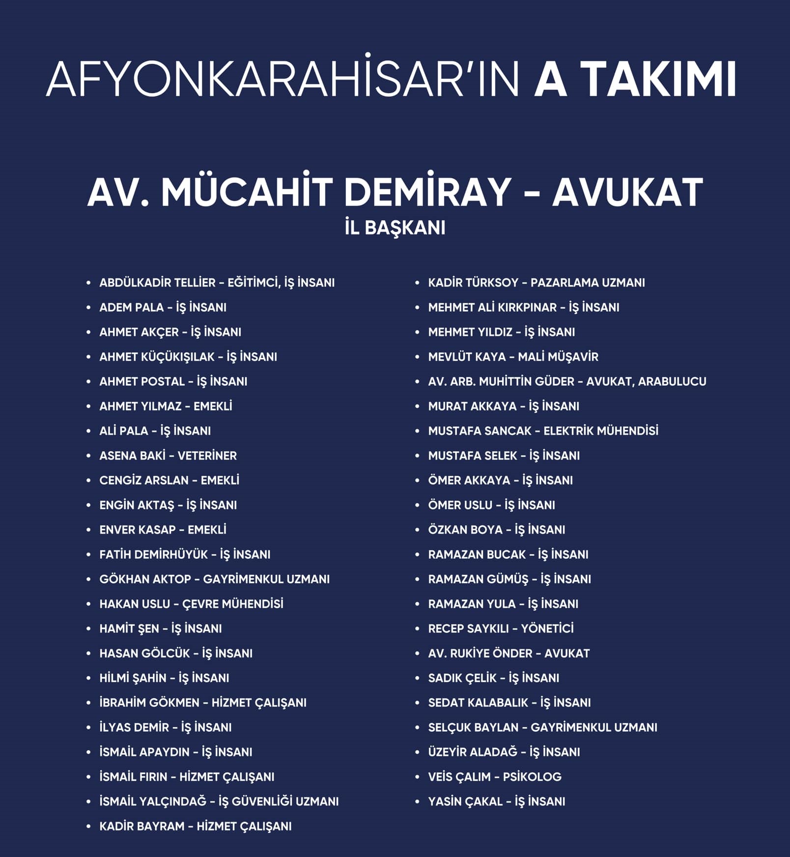 Anahtar Partinin Afyon’daki  A Takımı Açıklandı