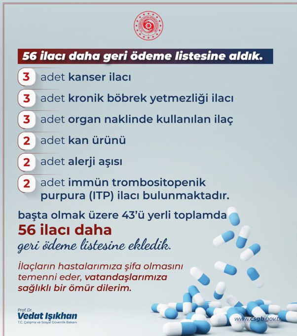 SGK, 56 İlacı Daha Geri Ödeme Listesine Aldı