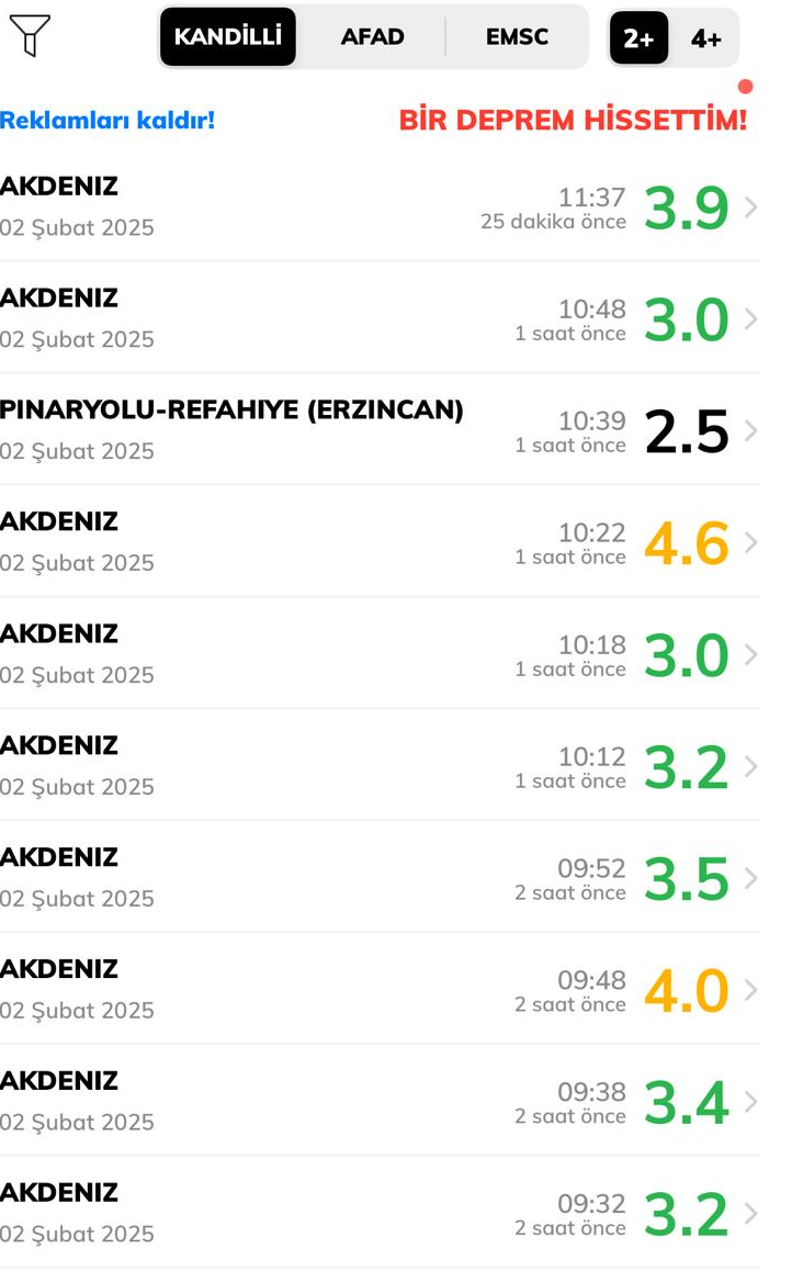 Ege’deki Depremler Tedirgin Ediyor  Büyük Depremin Habercisi Mi?