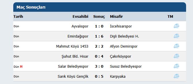 FUTBOLDA KARA GÜN! O KULÜPTEN ZEHİR ZEMBEREK AÇIKLAMA
