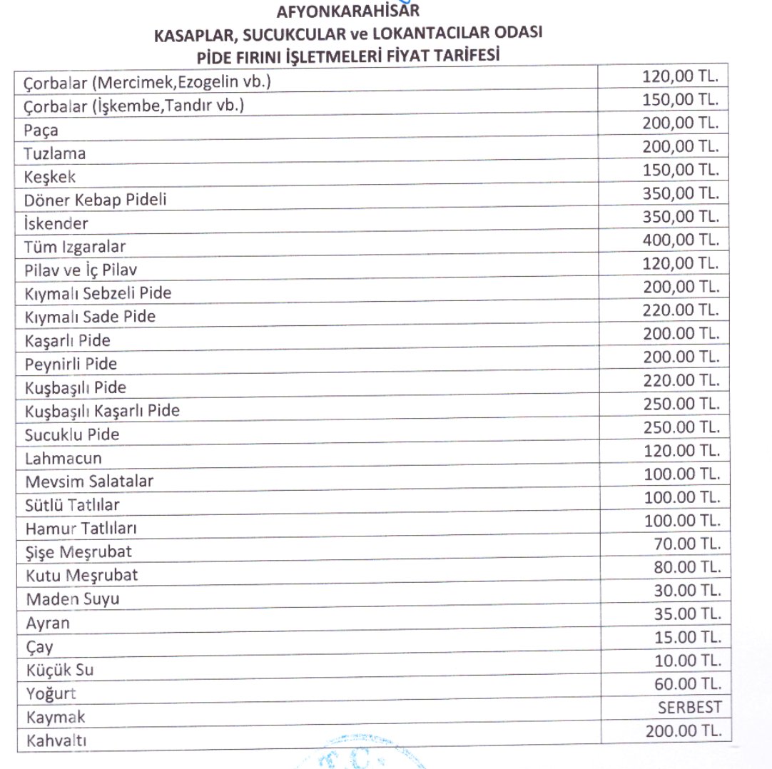PİDE SEVERLER SİZİ ÜZECEK HABER YENİ FİYATLAR AÇIKLANDI