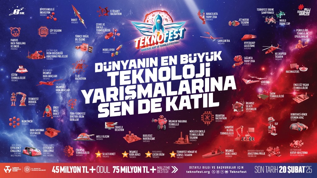 TEKNOFEST 2025 İÇİN GERİ SAYIM BAŞLADI!