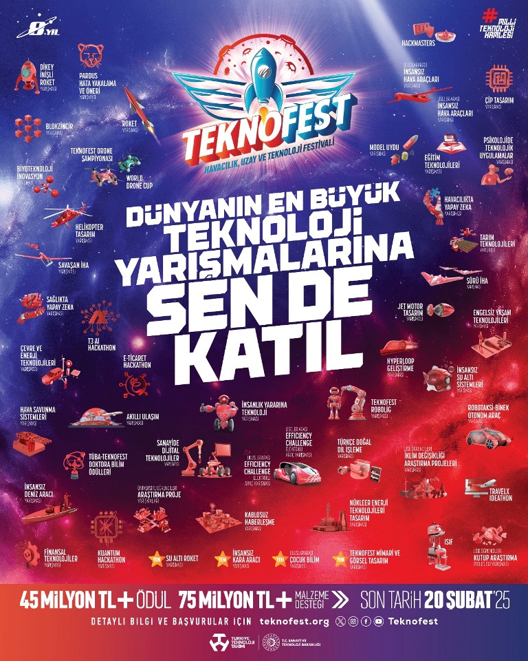 TEKNOFEST 2025 İÇİN GERİ SAYIM BAŞLADI!