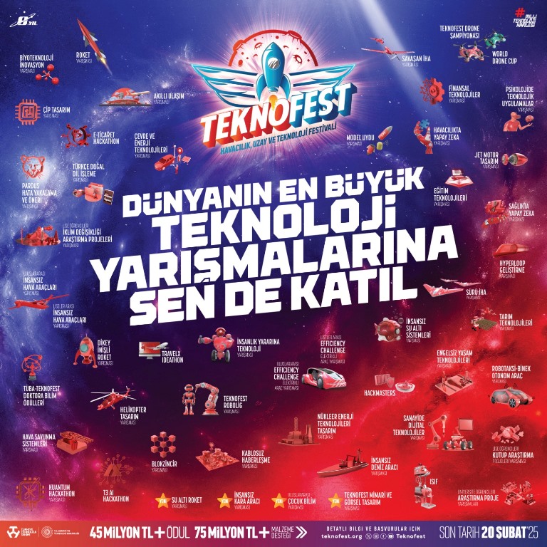 TEKNOFEST 2025 İÇİN GERİ SAYIM BAŞLADI!