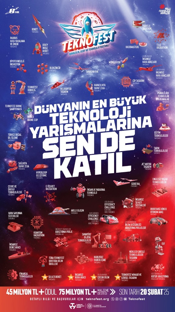 TEKNOFEST 2025 İÇİN GERİ SAYIM BAŞLADI!